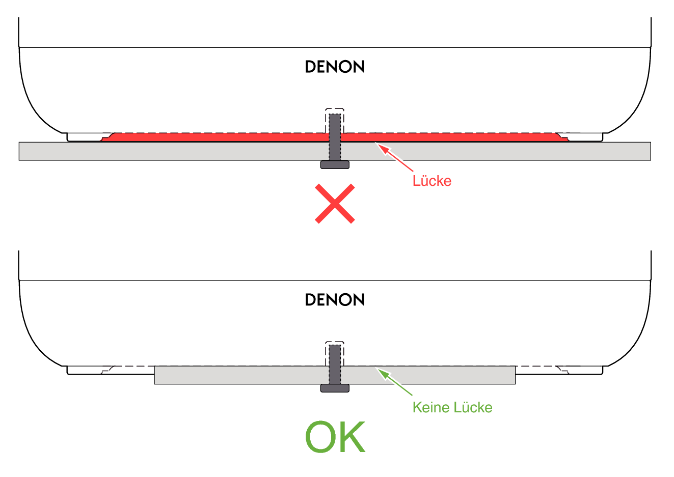 Pict screw gap DH400